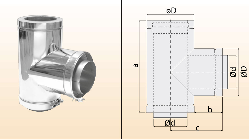 Edelstahlkamine