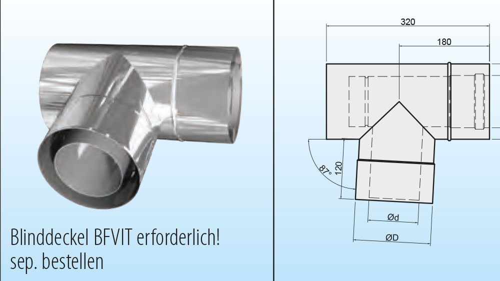 Edelstahlkamine