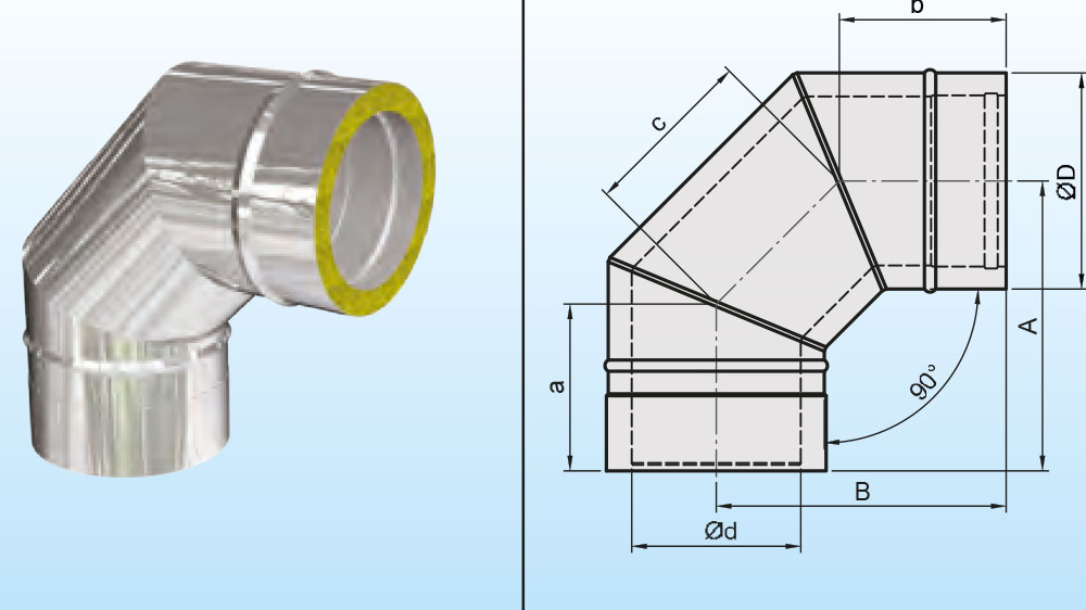 Edelstahlkamine